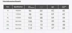 Men Winter Jacket Slim Fit Breadwear Thickened Cotton Coat Foreign Trade Mens Coat Men Plus Jackets